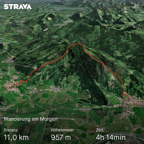 Luftaufnahme vom Grünten im Allgäu mit eingezeichnet Wanderroute, 11km, 957m hoch und runter, Gehzeit 4 Stunden 14 Minuten