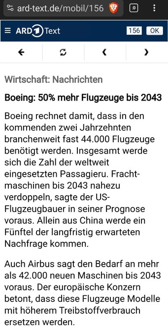 Wirtschaft: Nachrichten
Boeing: 50% mehr Flugzeuge bis 2043
Boeing rechnet damit, dass in den kom­menden zwei Jahrzehnten branchenweit fast 44.000 Flugzeuge benötigt werden. Insgesamt werde sich die Zahl der welt­weit eingesetzten Passagieru. Fracht­maschinen bis 2043 nahezu verdoppeln, sagte der US-Flugzeugbauer in seiner Prognose voraus. Allein aus China werde ein Fünftel der langfristig erwarteten Nachfrage kommen.

Auch Airbus sagt den Bedarf an mehr als 42.000 neuen Maschinen bis 2043 voraus. Der europäische Konzern betont, dass diese Flugzeuge Modelle mit höherem Treibstoffverbrauch ersetzen werden.